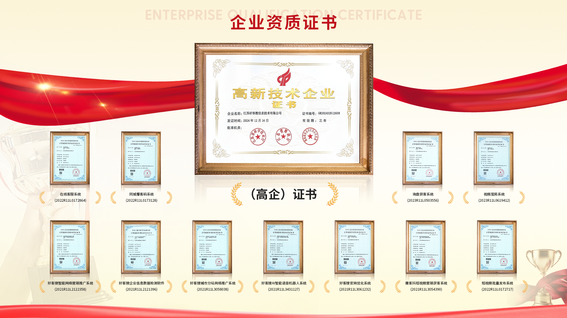 乌马河网站排名收录的几条秘密，很少有人知道